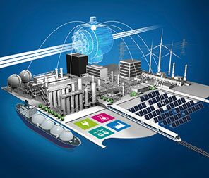 Wasserstoff- und Energiewirtschaft