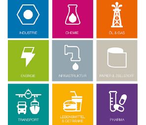 Industries