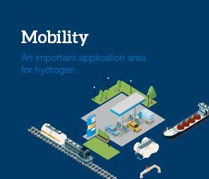 Mobility