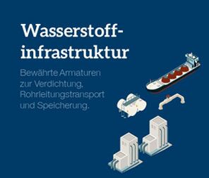 Wasserstoff-Infrastruktur